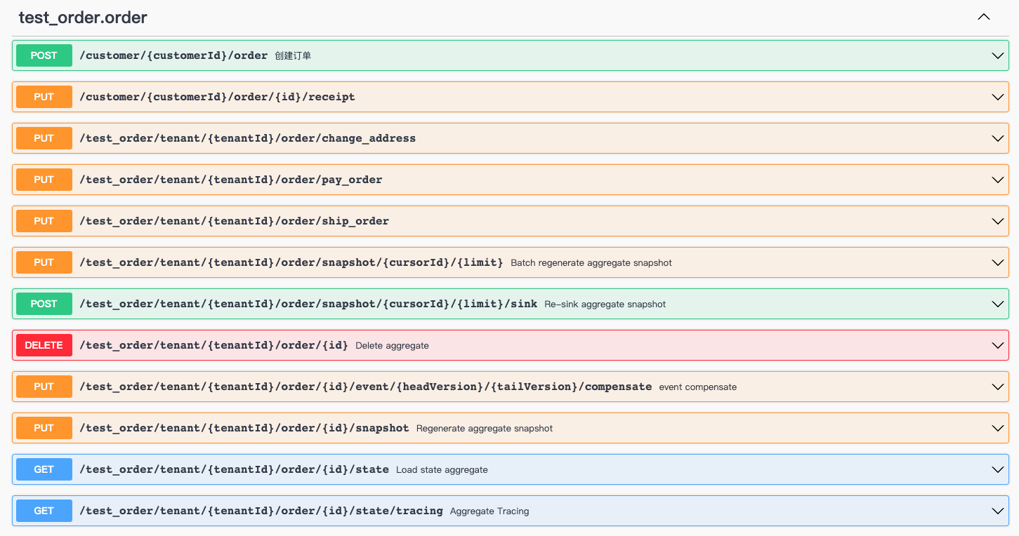 Wow-Spring-WebFlux-Integration