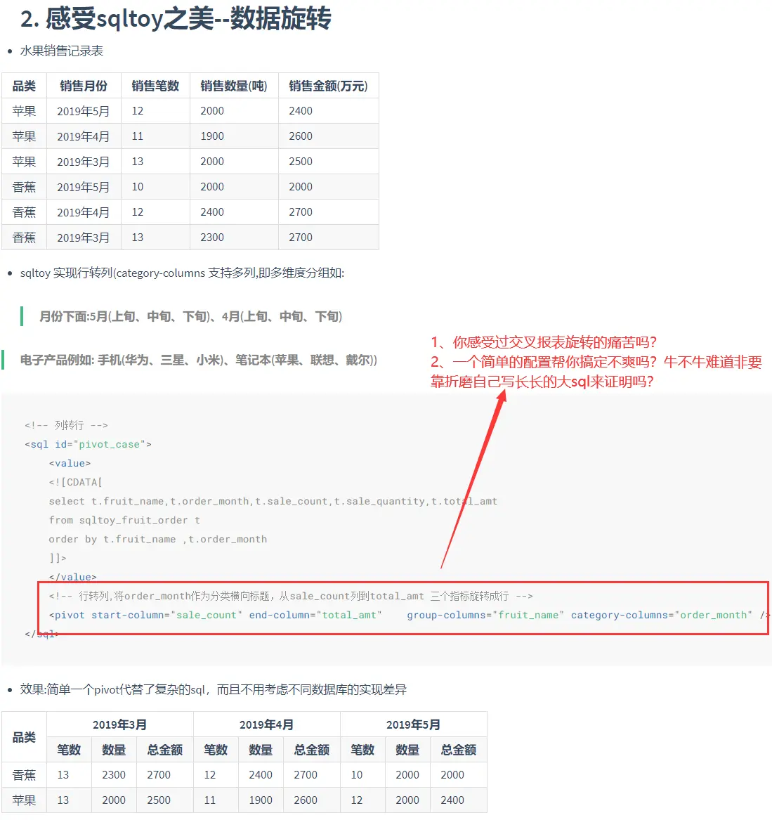 阐述sqltoy为什么秒杀mybatis(plus)