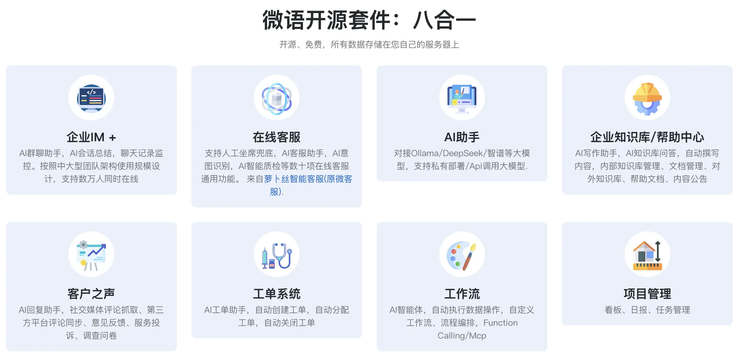 weiyu