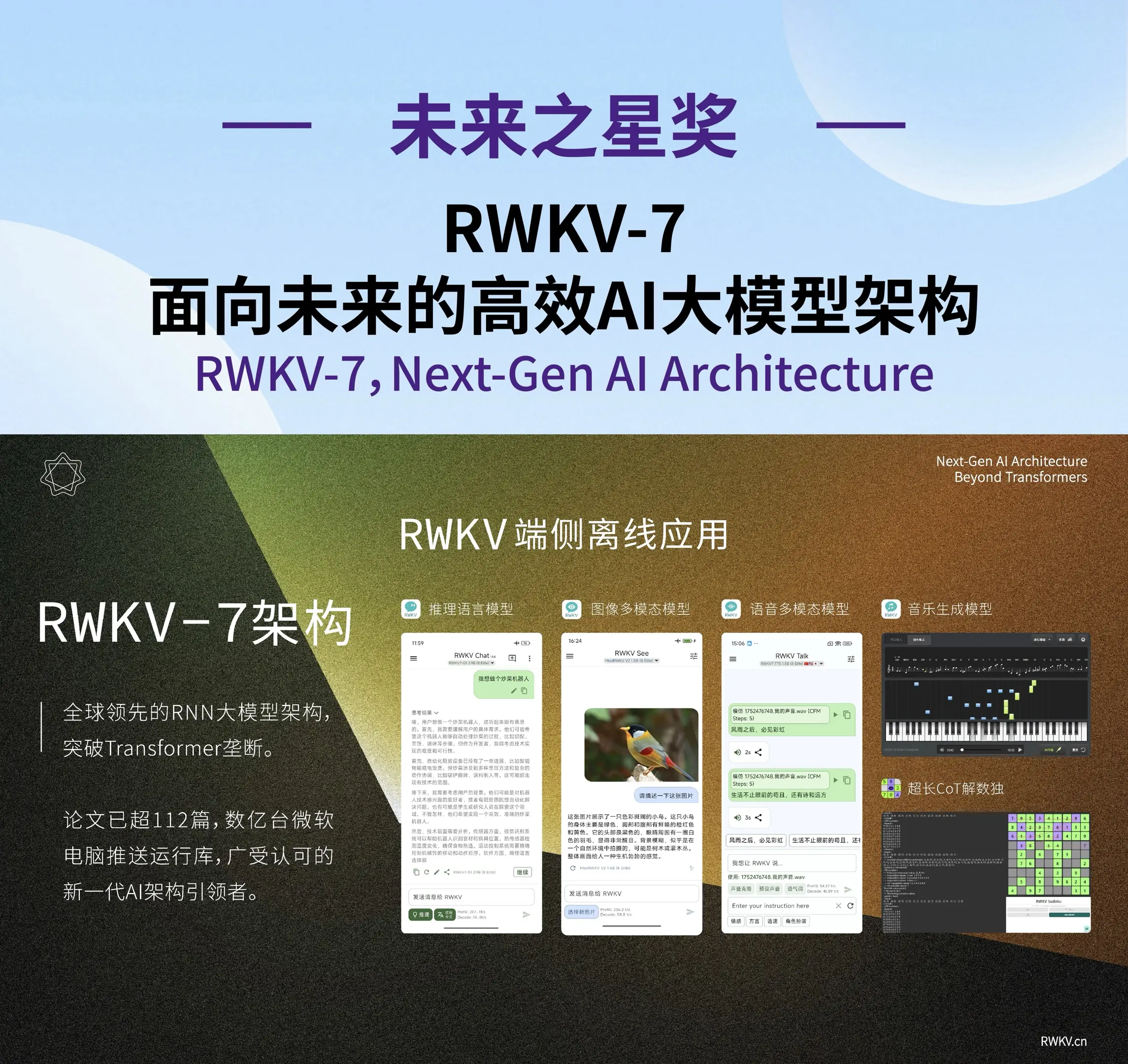 WAIC-Award